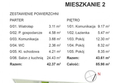 Dom Sprzedaż Rzeszów Miłocin Laurowa