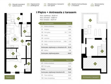 Mieszkanie Sprzedaż Rzeszów Zalesie Spacerowa