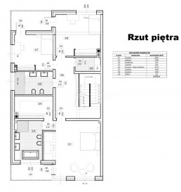 Dom Sprzedaż Rzeszów św. Marcina