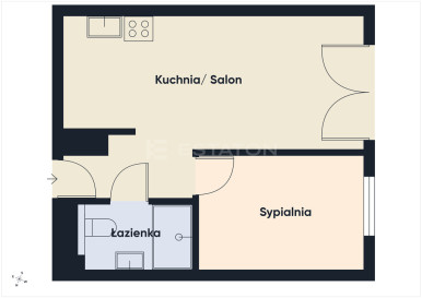 Mieszkanie Sprzedaż Trzebownisko